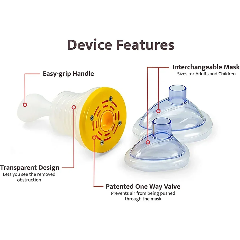 TRULEGANCE™ - Choking Safety Device