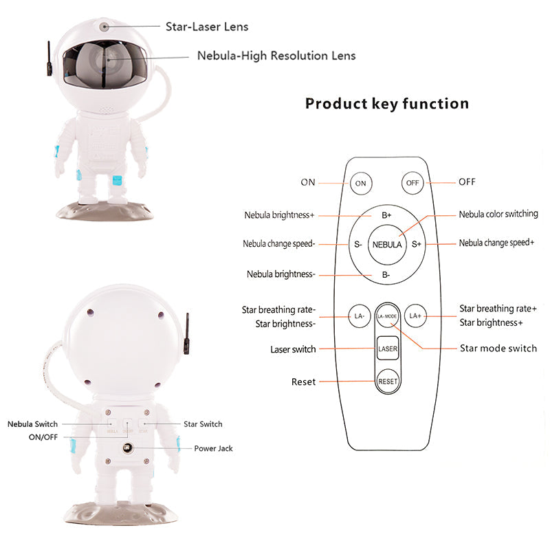 TRULEGANCE™ Astronaut Galaxy Space Projector with Remote Control